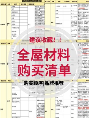 史上最全房屋装修材料清单 从基础到家具一站式指南